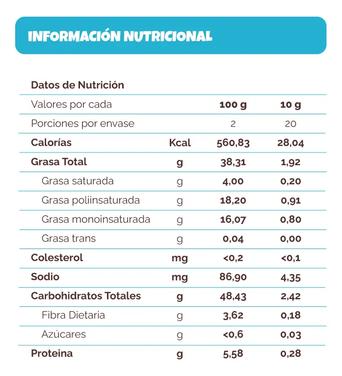 Wania Papas Hilo 500 G (8 Unidades) - Imagen 3